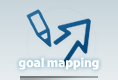 Goal Mapping